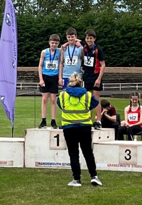 Read more about the article SCOTTISH SCHOOLS CHAMPS ROLLCALL